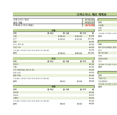 크리스마스 예산 계획표